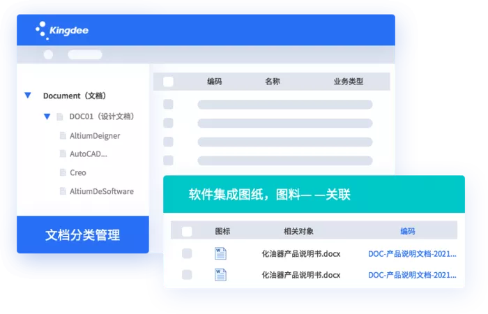 产品技术资料管理